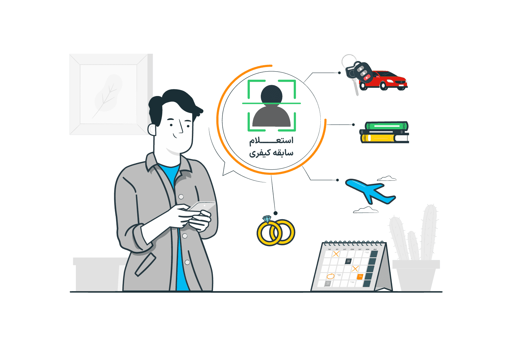 معرفی سرویس استعلام معافیت تحصیلی از سربازی در پیشخوان۲۴